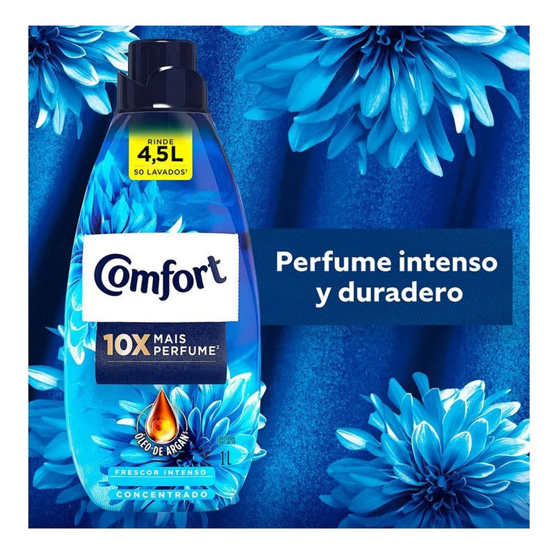Pack X2 Suavizante Comfort Concentrado 1 L Frescor Intenso