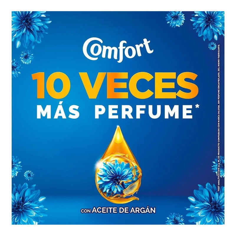 Suavizante Comfort Concentrado 1 L Frescor Intenso